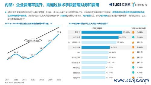 去哪里下载欧易app_易欧官网的网址